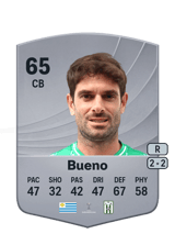 Bueno 65
