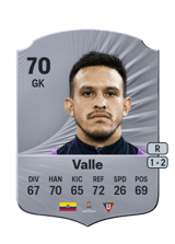 Valle 70