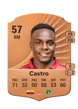 Castro 57