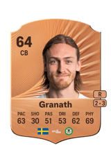 Granath 64