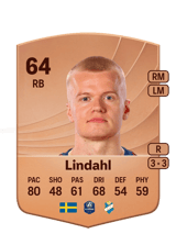 Lindahl 64