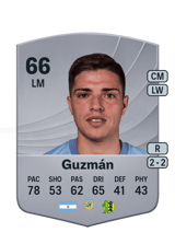 Guzmán 66