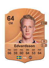 David Edvardsson 64