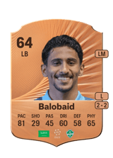 Balobaid 64