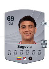 Segovia 69