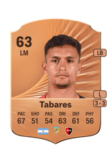 Tabares 63