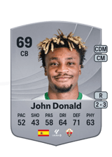 John Donald 69