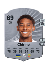 Chirino 69