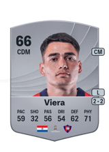 Viera 66