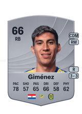 Enzo Giménez 66