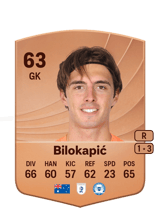 Bilokapić 63