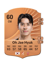Oh Jae Hyuk 60