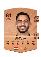 Al-Taay 61