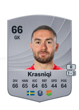 Krasniqi 66