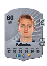 Fallenius 66