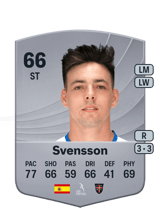 Svensson 66