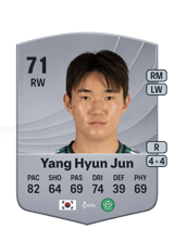 Yang Hyun Jun 71