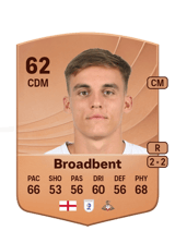 Broadbent 62