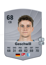 Geschwill 68