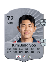 Kim Bong Soo 72
