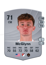 Jack McGlynn 71
