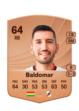 Baldomar 64