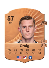 Brandan Craig 57