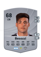Besozzi 68