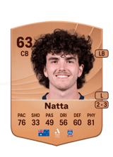Mark Natta 63