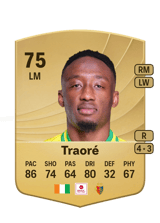 Traoré 75