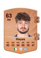 Cian Hayes 61