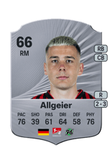 Allgeier 66