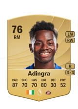 Adingra 76