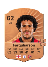 Priestley Farquharson 62