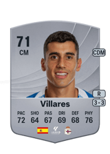 Villares 71