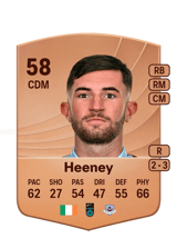 Heeney 58