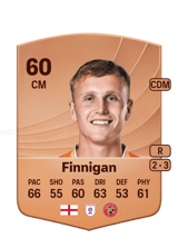 Finnigan 60