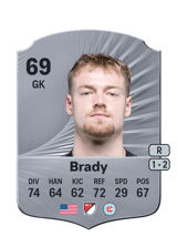 Brady 69