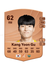 Kang Yoon Gu 62