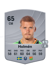 Kevin Holmén 65
