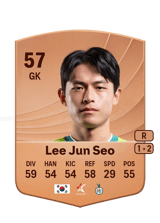 Lee Jun Seo 57
