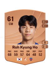 Roh Kyung Ho 60