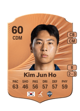 Kim Jun Ho 60