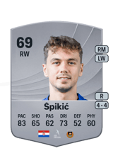 Špikić 69