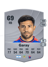 Garay 69