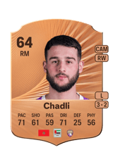 Chadli 64
