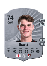 Scott 74