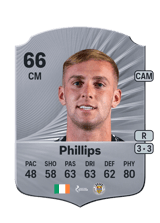 Phillips 66