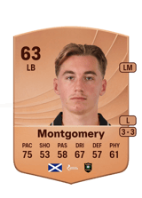 Montgomery 63