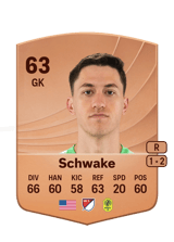 Schwake 63